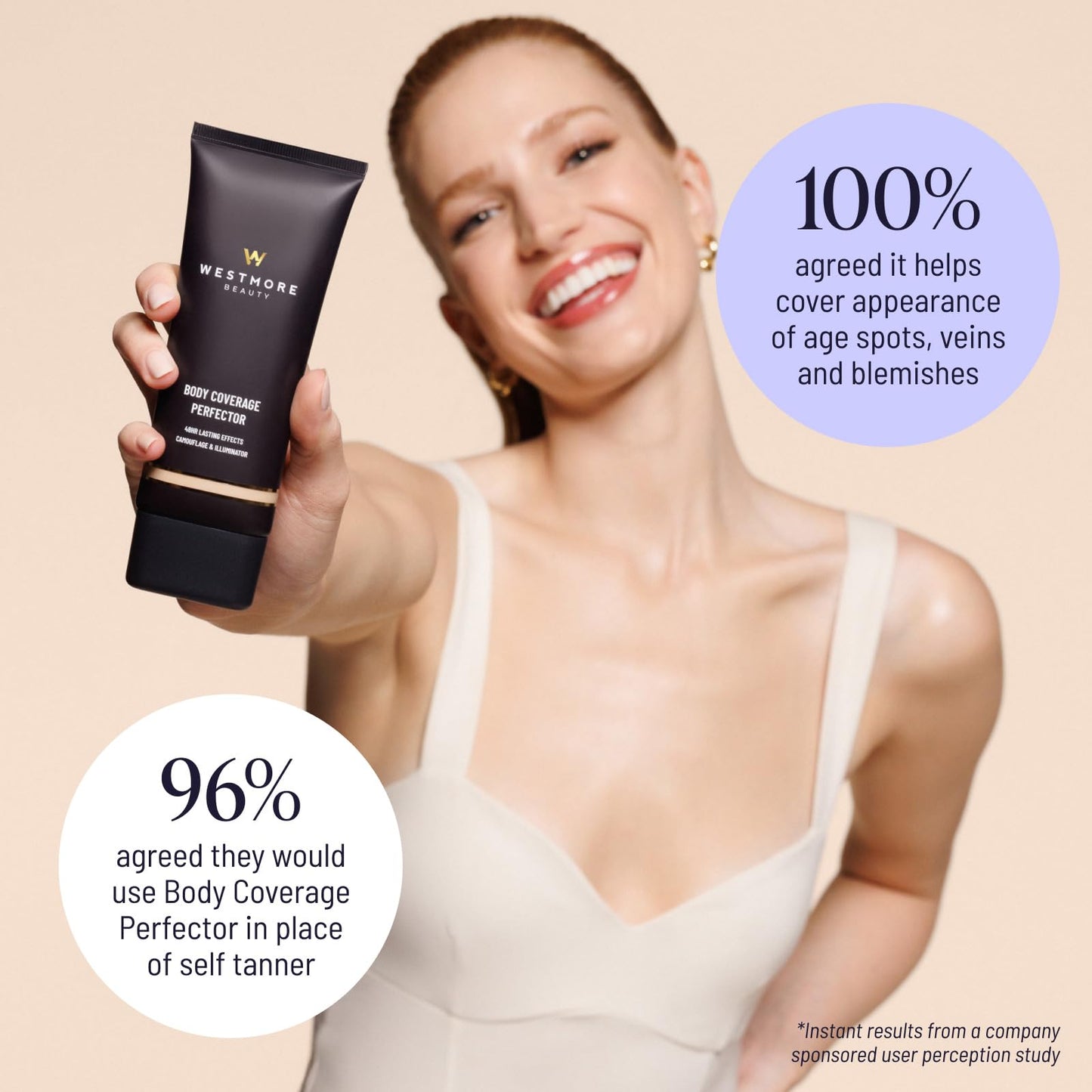 Westmore Beauty Body Coverage Perfector – Waterproof Leg & Body Makeup/Bronzer For Women - Best Tattoo Cover Up Makeup & Tattoo Concealer - 3.5 Oz Natural Radiance