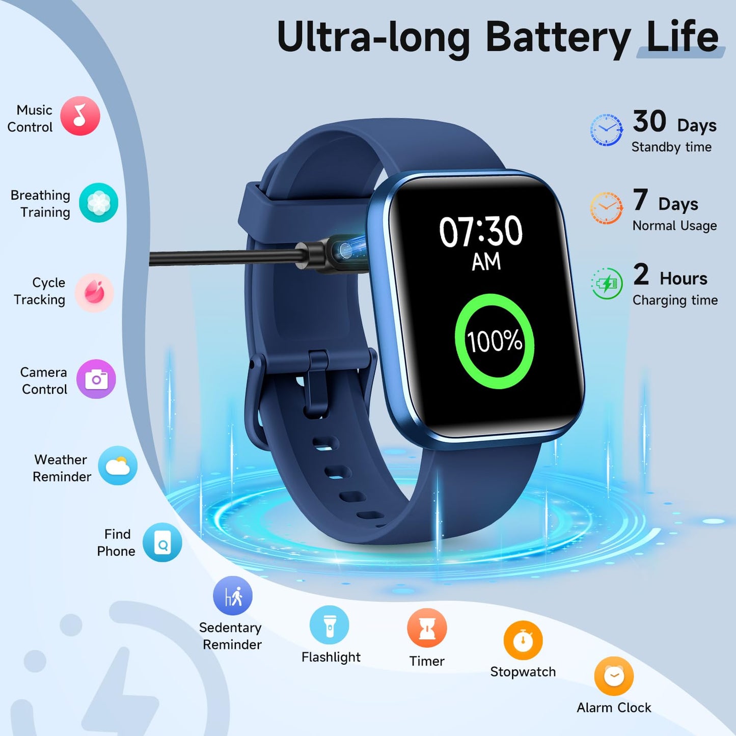 Smart Watches for Women, 1.8" Touch Screen Fitness Tracker for Android & iPhone, Answer/Make Calls, Alexa Built-in, Heart Rate/Sleep/SpO2 Monitor Smartwatch, IP68 Waterproof 101+ Sport Modes, 2 Bands