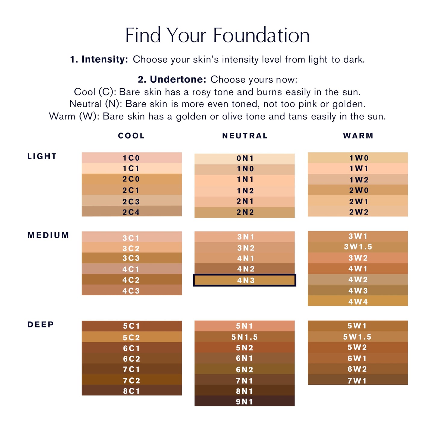 Estée Lauder Double Wear Stay-in-Place Foundation Makeup | Long-Wear Matte Foundation, 1 Fl Oz