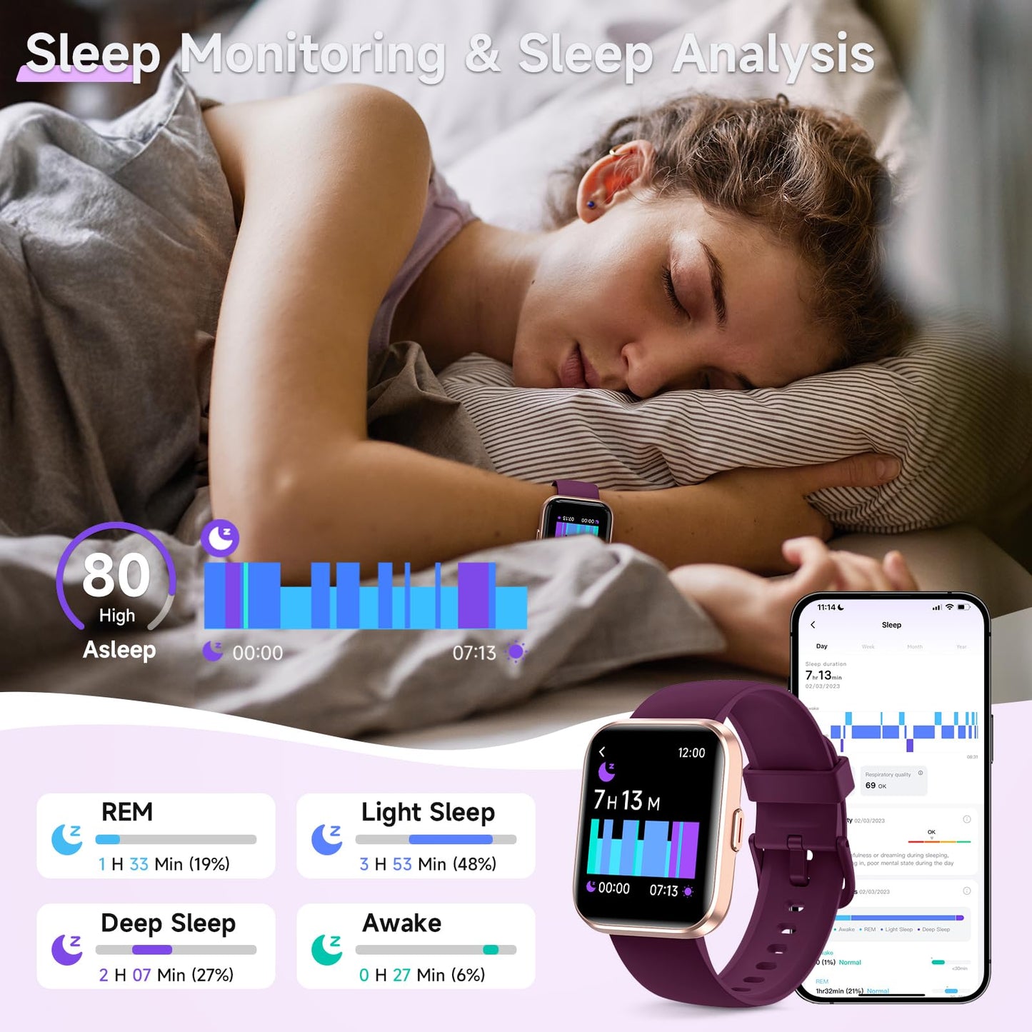 Smart Watches for Women, 1.8" Touch Screen Fitness Tracker for Android & iPhone, Answer/Make Calls, Alexa Built-in, Heart Rate/Sleep/SpO2 Monitor Smartwatch, IP68 Waterproof 101+ Sport Modes, 2 Bands