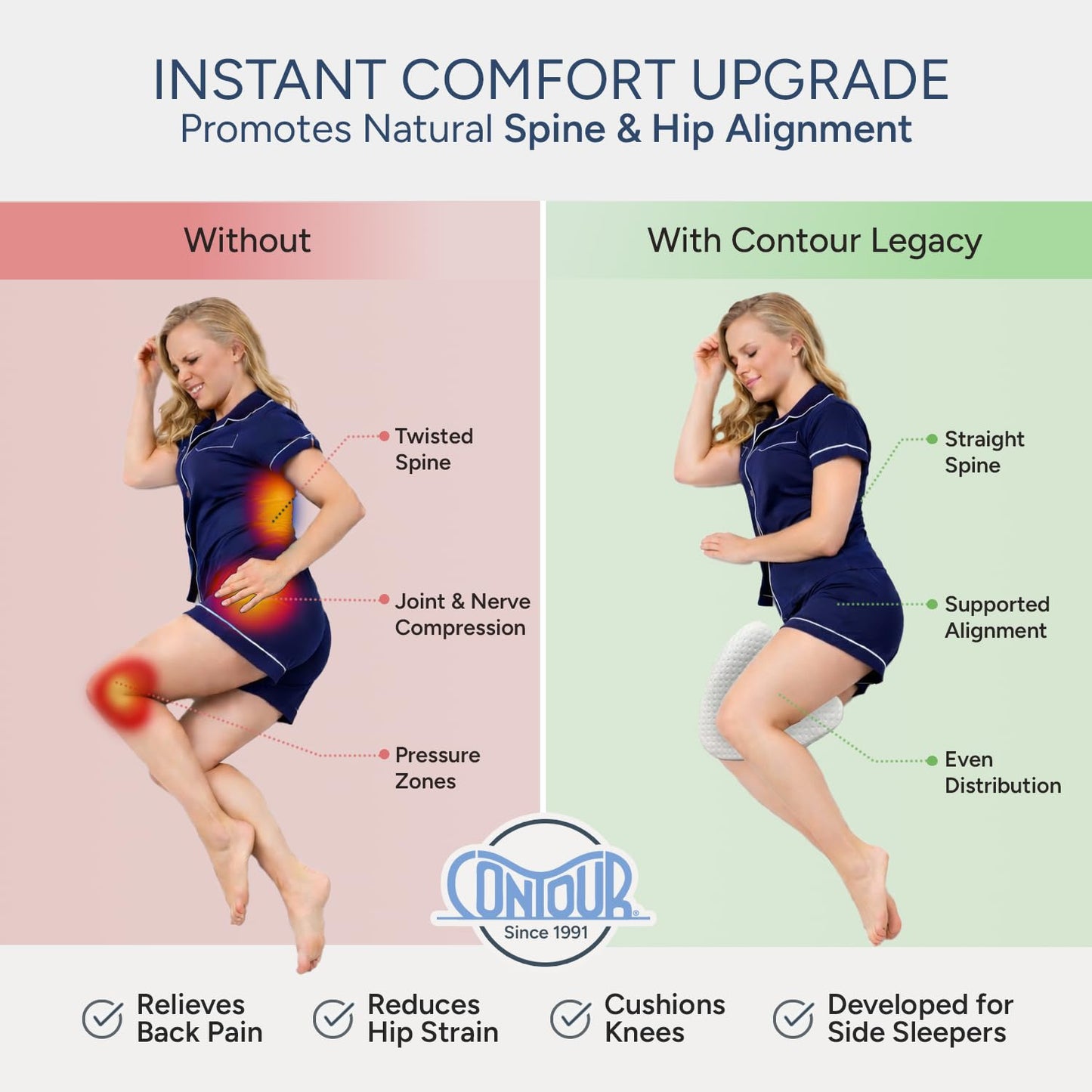 Contour Legacy Cool Leg & Knee Foam Support Pillow for Side Sleepers Soothing Relief for Back, Hips, Knees, Joints, Nerves & Muscles
