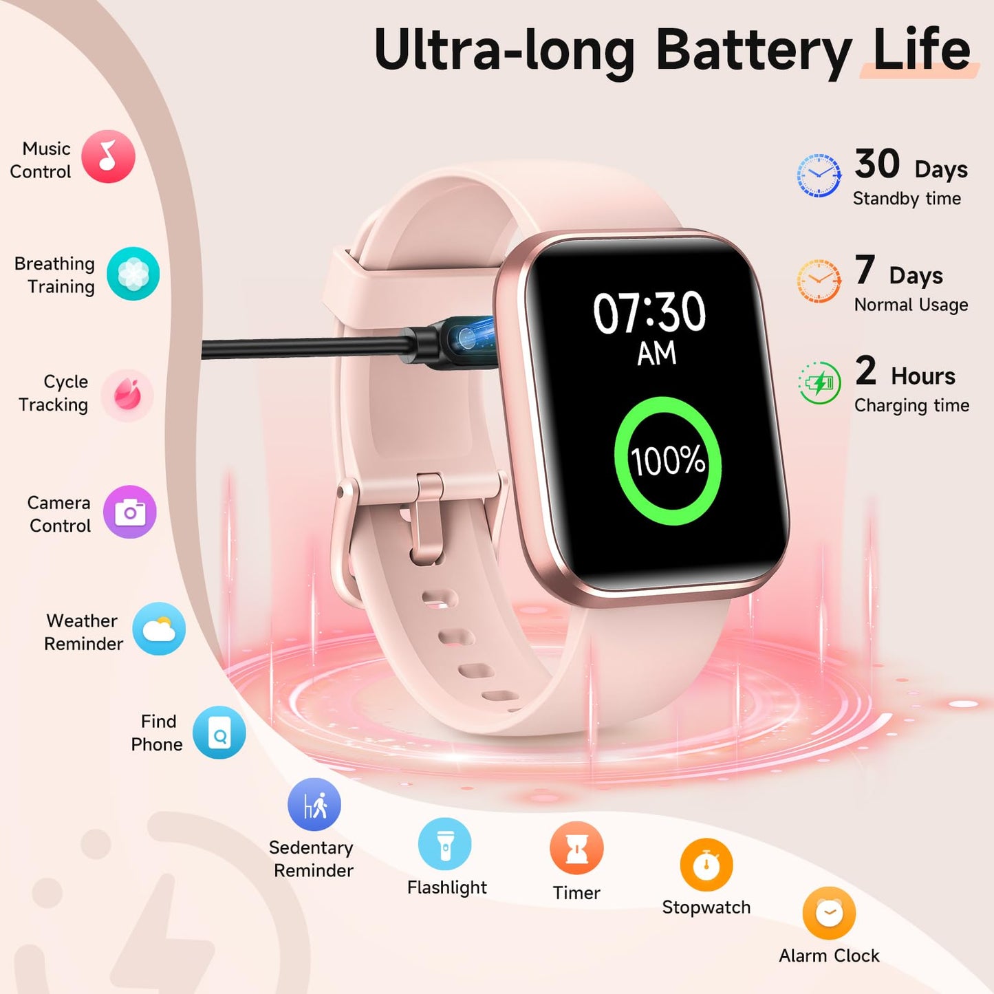 Smart Watches for Women, 1.8" Touch Screen Fitness Tracker for Android & iPhone, Answer/Make Calls, Alexa Built-in, Heart Rate/Sleep/SpO2 Monitor Smartwatch, IP68 Waterproof 101+ Sport Modes, 2 Bands