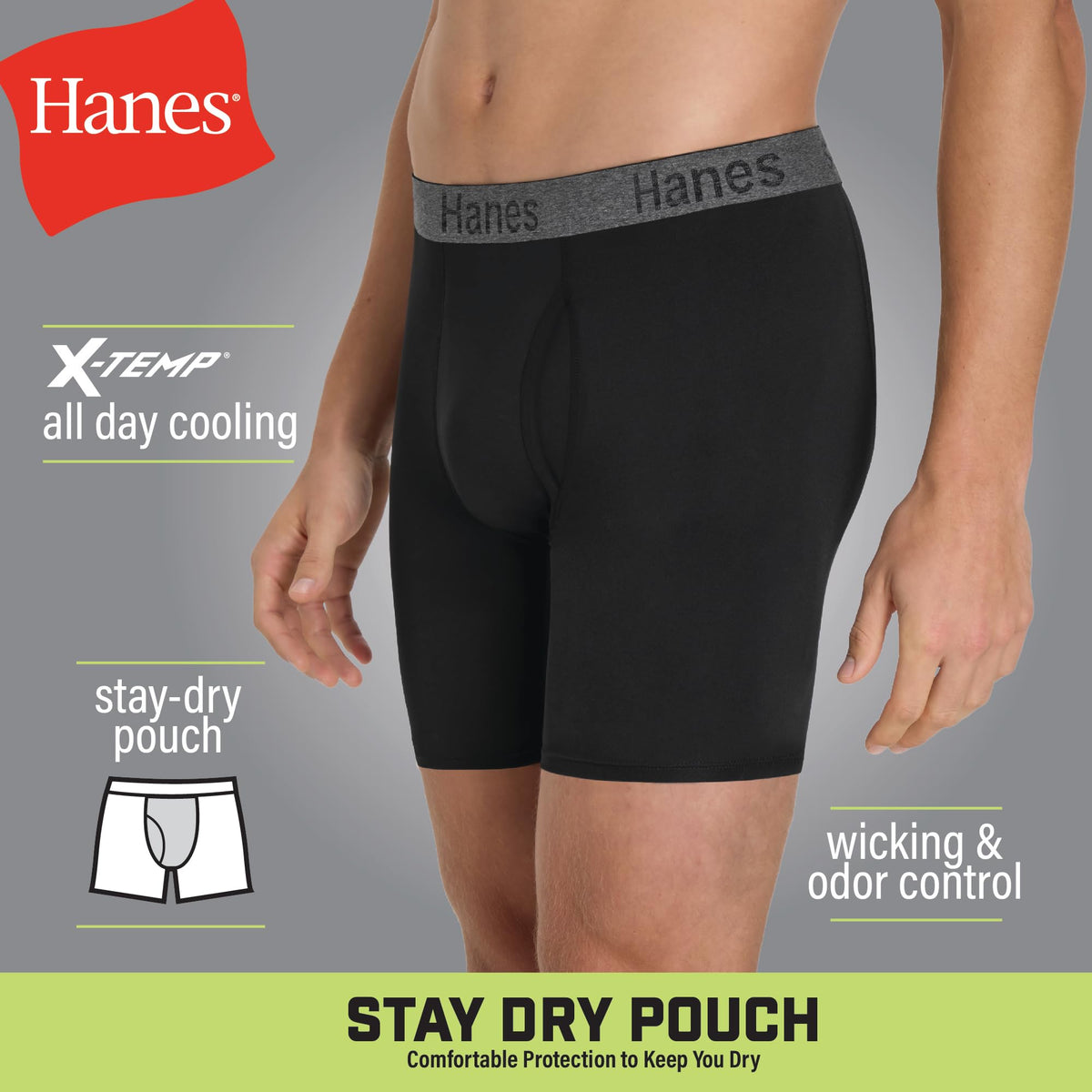 Hanes Men's Stay Dry Pouch Boxer Briefs, Performance Stretch Boxer Brief with Leak Protection, 3-Pack