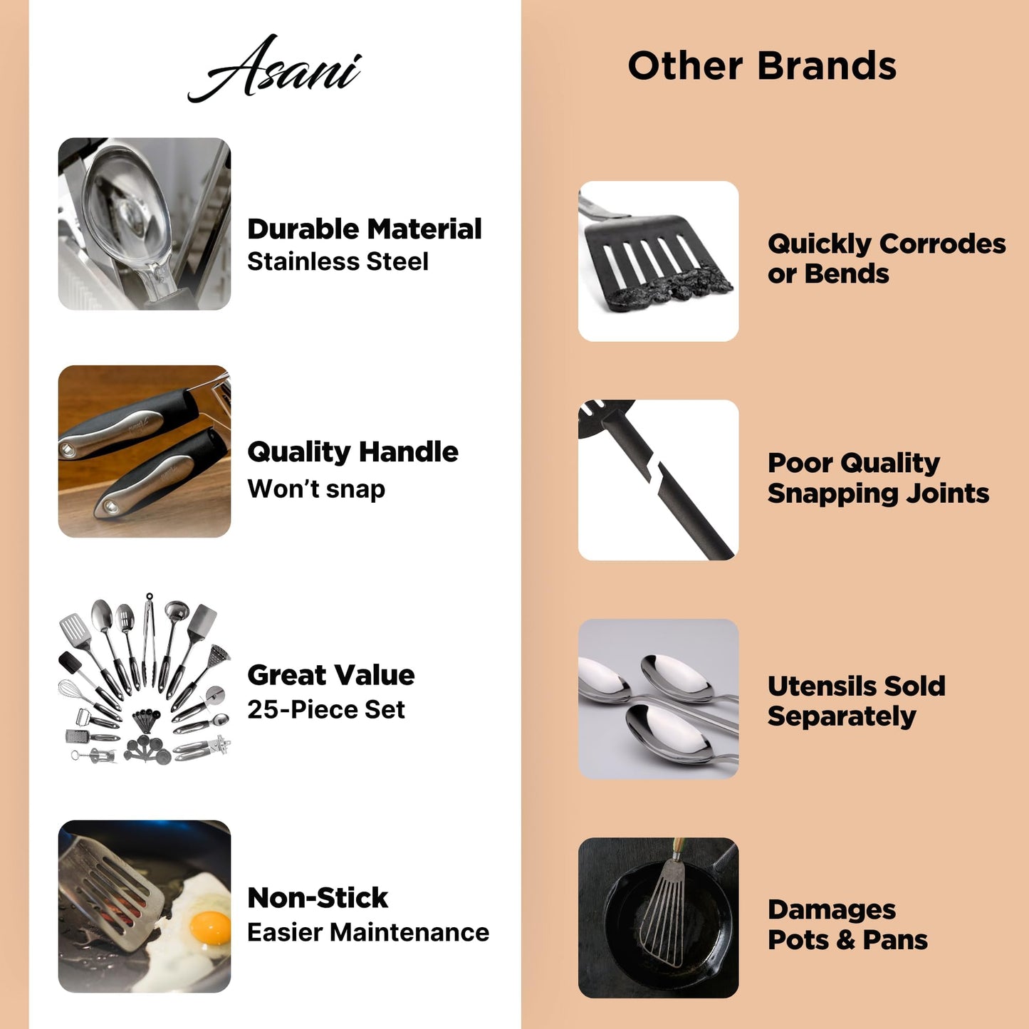 Asani 25-Piece Stainless Steel Kitchen Utensil Set | Non-Stick Cooking Gadgets and Tools Kit | Durable Dishwasher-Safe Cookware Set | Kitchenware Gift Idea, Best New Apartment Essentials