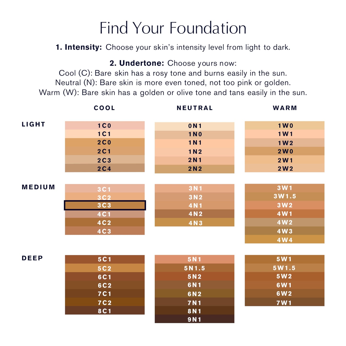 Estée Lauder Double Wear Stay-in-Place Foundation Makeup | Long-Wear Matte Foundation, 1 Fl Oz