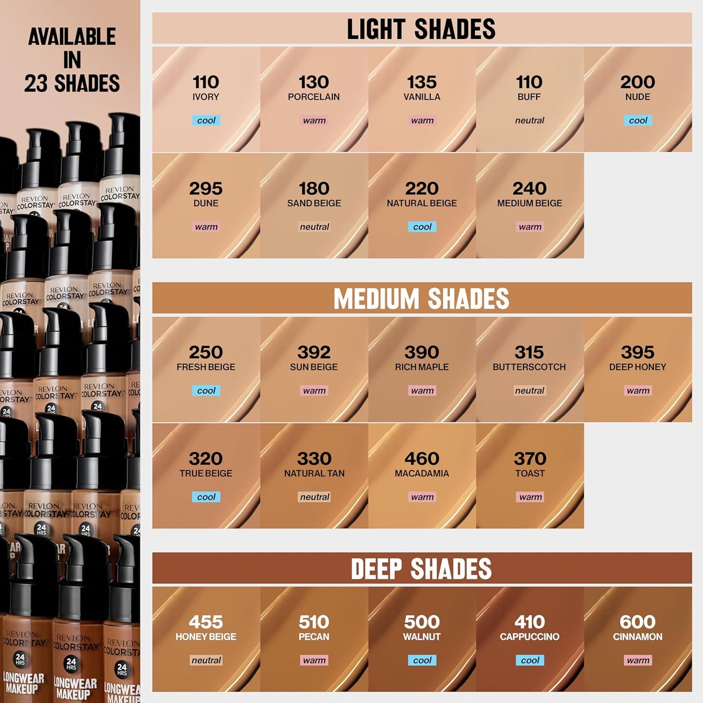 Revlon Liquid Foundation, ColorStay Face Makeup for Normal & Dry Skin, SPF 20, Longwear Medium-Full Coverage with Natural Finish, 240 Medium Beige, 1 Fl Oz
