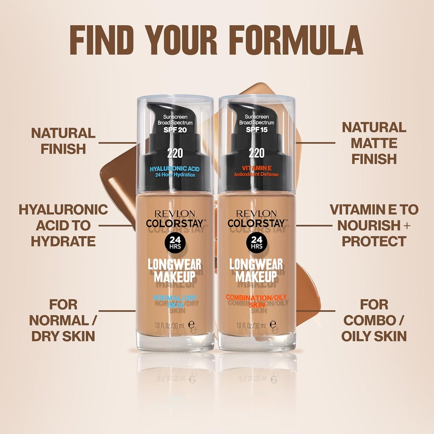 Revlon Liquid Foundation, ColorStay Face Makeup for Normal & Dry Skin, SPF 20, Longwear Medium-Full Coverage with Natural Finish, 240 Medium Beige, 1 Fl Oz