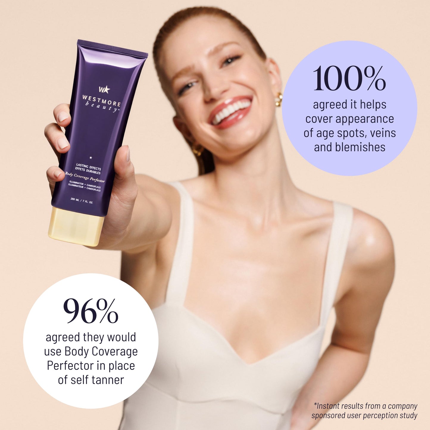Westmore Beauty Body Coverage Perfector – Waterproof Leg & Body Makeup/Bronzer For Women - Best Tattoo Cover Up Makeup & Tattoo Concealer - 3.5 Oz Natural Radiance