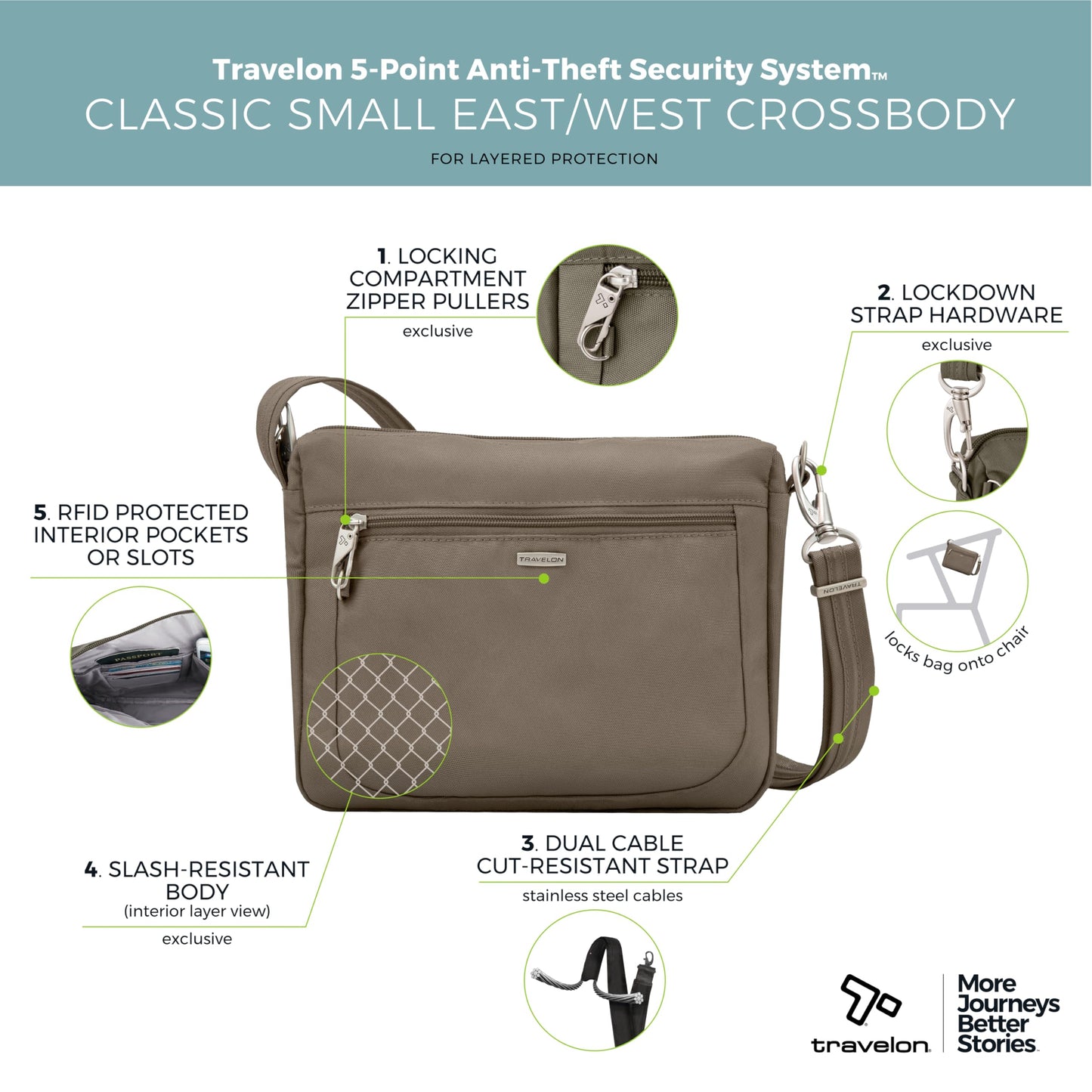 Travelon Anti-Theft Classic Small East/West Crossbody
