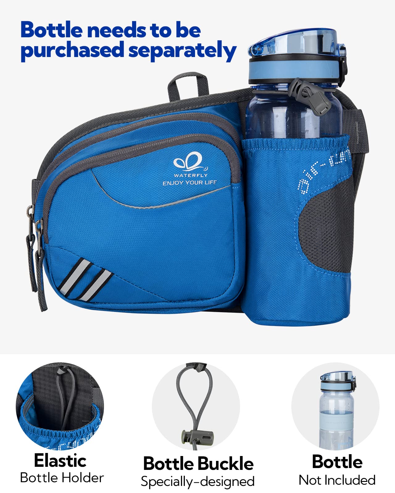 WATERFLY Fanny Pack Waist Bag: Waist Pack for Women Men with Water Bottle Holder Hiking Fanny Pack for Running Walking DogWalking Travel Cycling