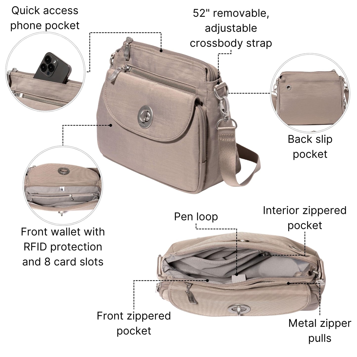 Baggallini Calais Crossbody Bags for Women 10x7 Lightweight Water-Resistant Travel Purse, RFID & Interior Organization