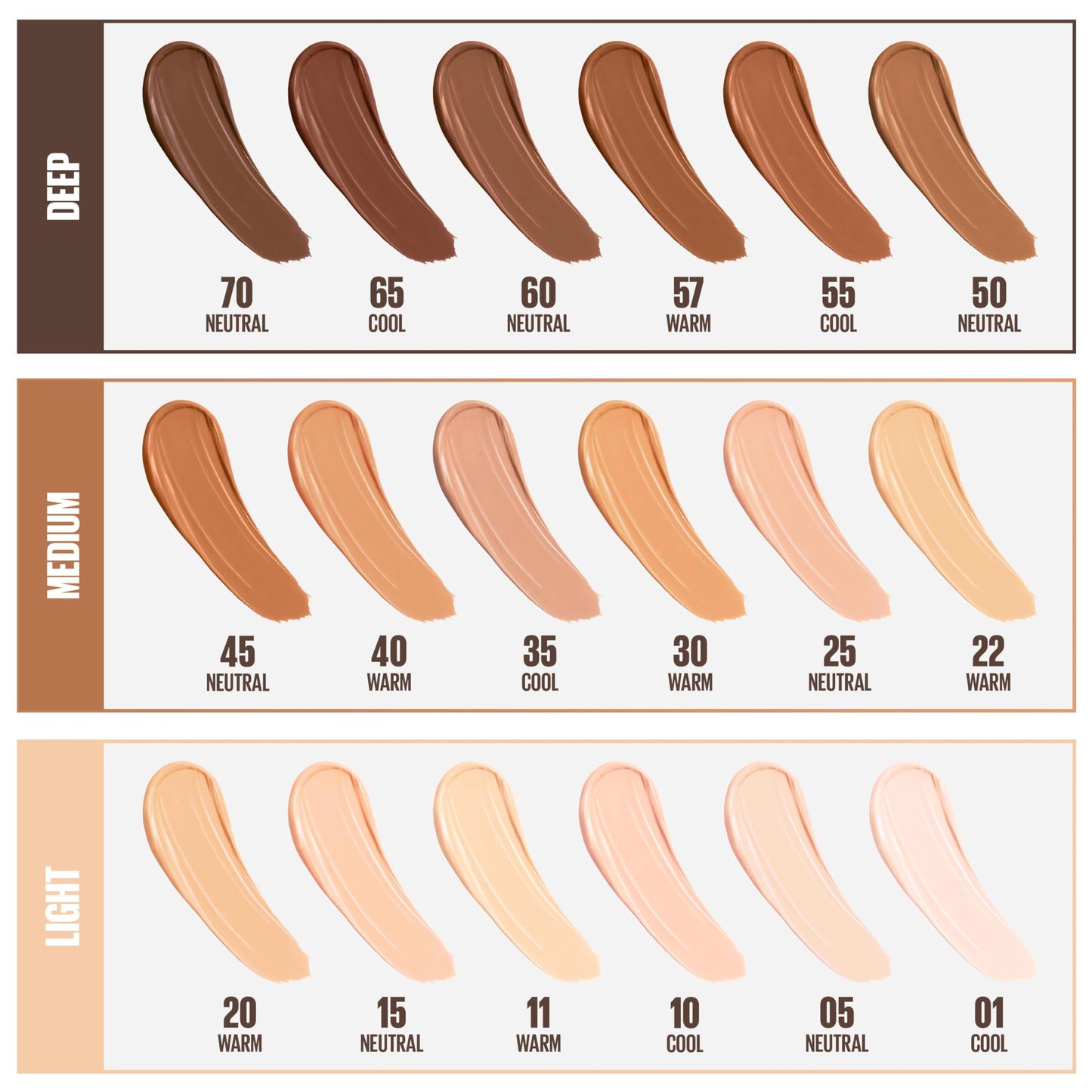 Maybelline Fit Me Liquid Concealer Makeup, Natural Coverage, Lightweight, Conceals, Covers Oil-Free, Cool Ivory (Packaging May Vary)