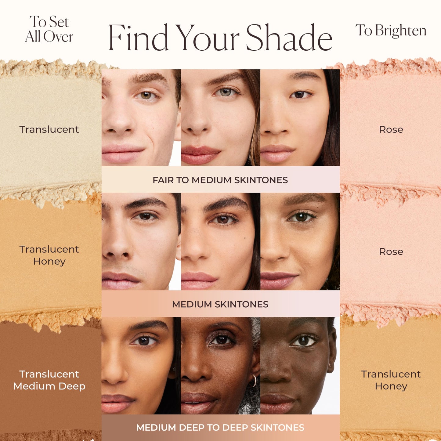 Laura Mercier Translucent Loose Setting Powder, 24HR Shine Control, Soft Matte Finish, Long-Lasting Wear, Normal to Oily Skin, 4 Shades for Virtually All Skin Tones, Artistry Icons Set
