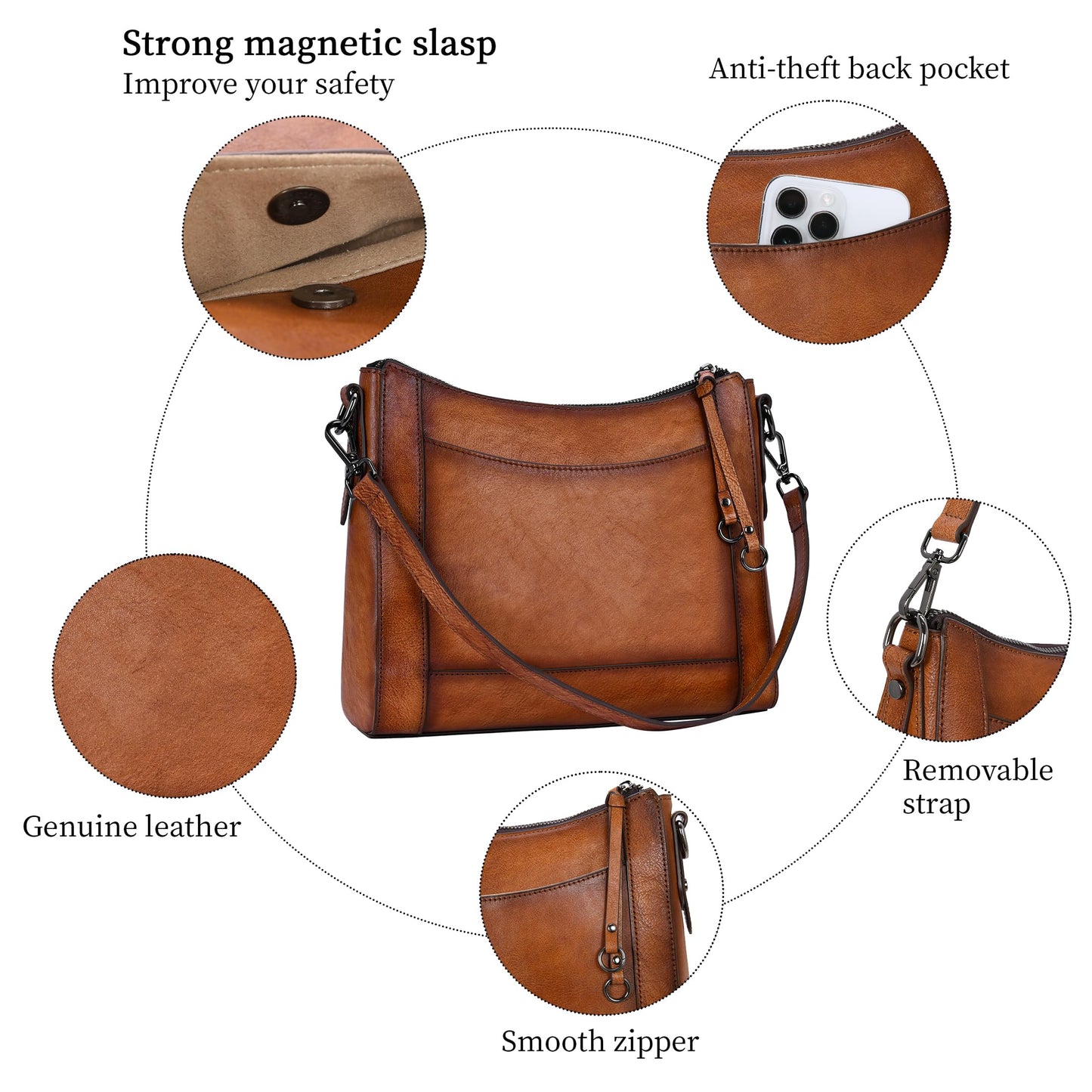 Iswee Leather Crossbody Bags for Women Shoulder Purse Medium Hobo Genuine Leather Satchel Purses and Handbags