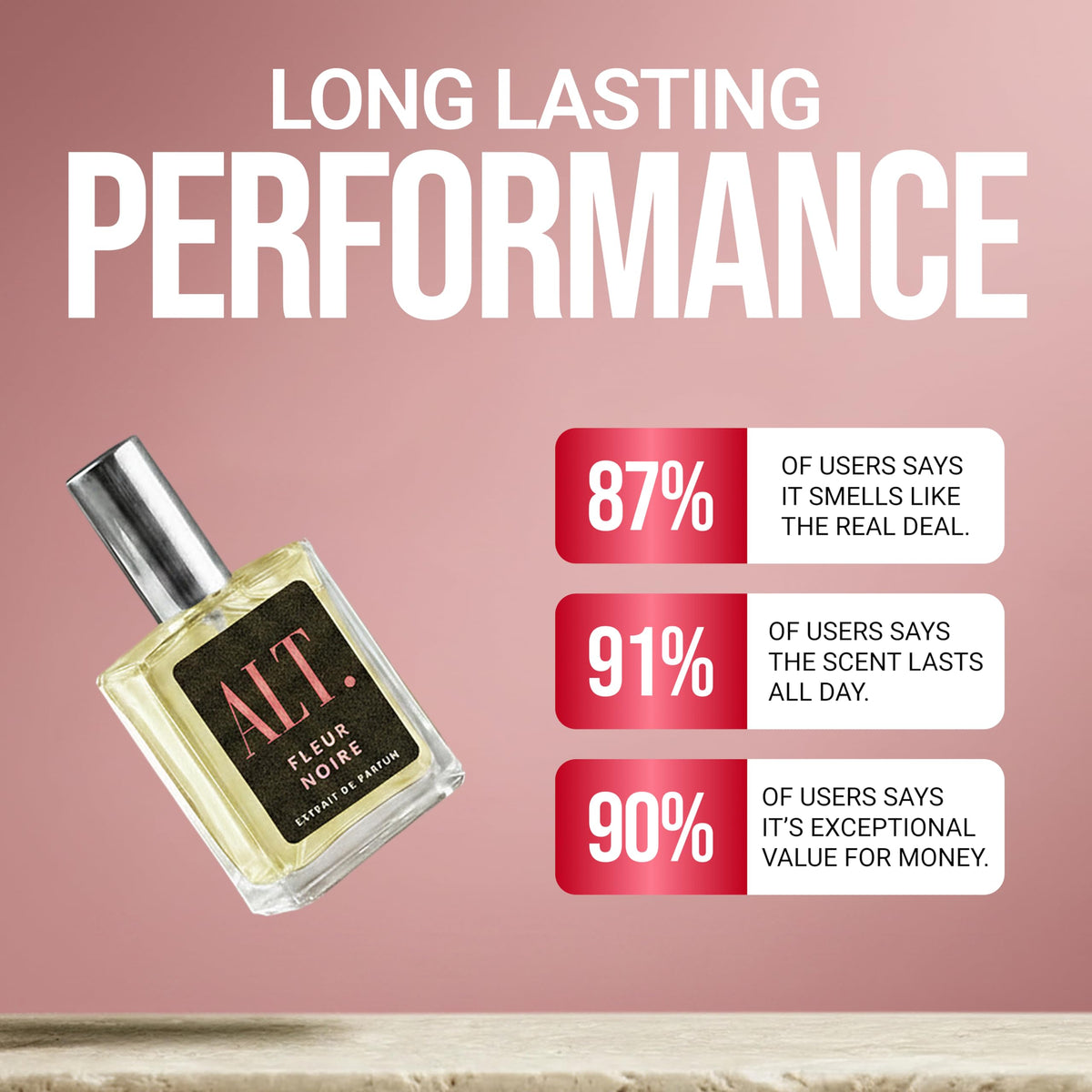 ALT. FRAGRANCES Crystal No. 23 – Inspired by Bac. Roug. 540, Unisex Perfume, Extrait de Parfum, Long Lasting Perfume for Men & Women with Jasmine, Amberwood & Cedar Notes, 60ml