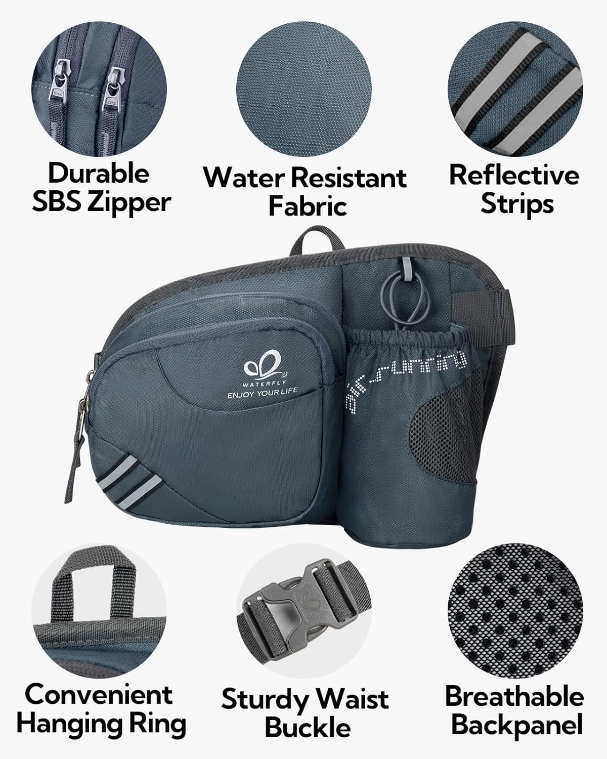 WATERFLY Fanny Pack Waist Bag: Waist Pack for Women Men with Water Bottle Holder Hiking Fanny Pack for Running Walking DogWalking Travel Cycling