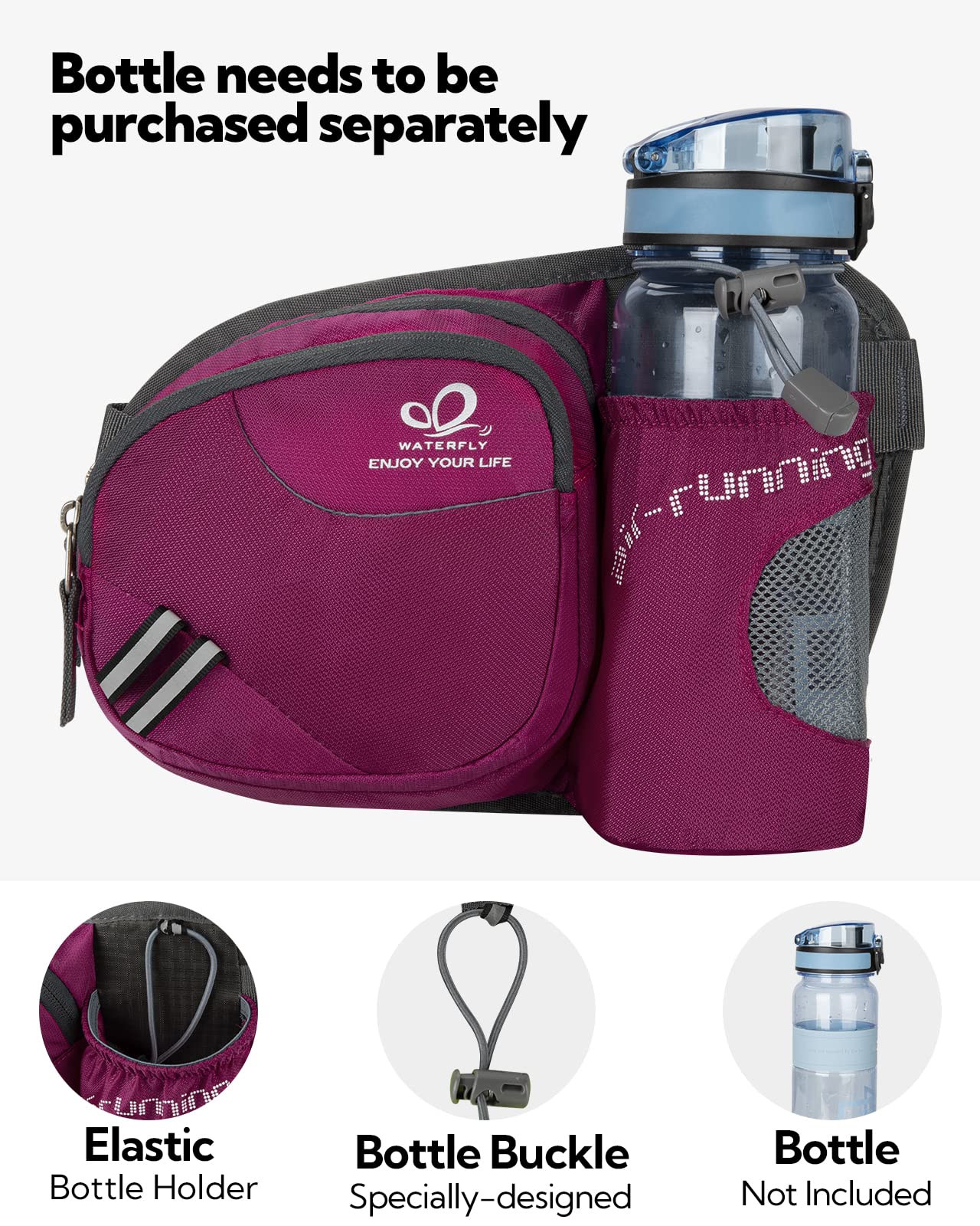 WATERFLY Fanny Pack Waist Bag: Waist Pack for Women Men with Water Bottle Holder Hiking Fanny Pack for Running Walking DogWalking Travel Cycling