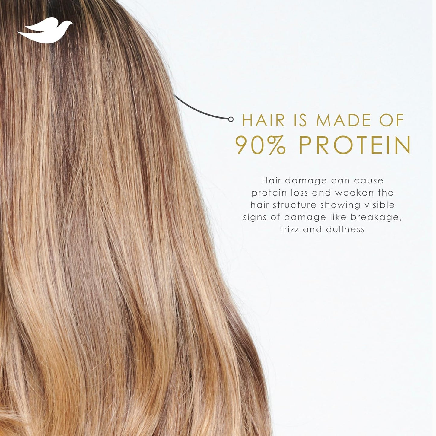 Dove Hair Intensive Repair 10in1 Serum Mask for Damaged Hair with Bio-Protein Care Technology and Amino Serum 9.2 fl oz