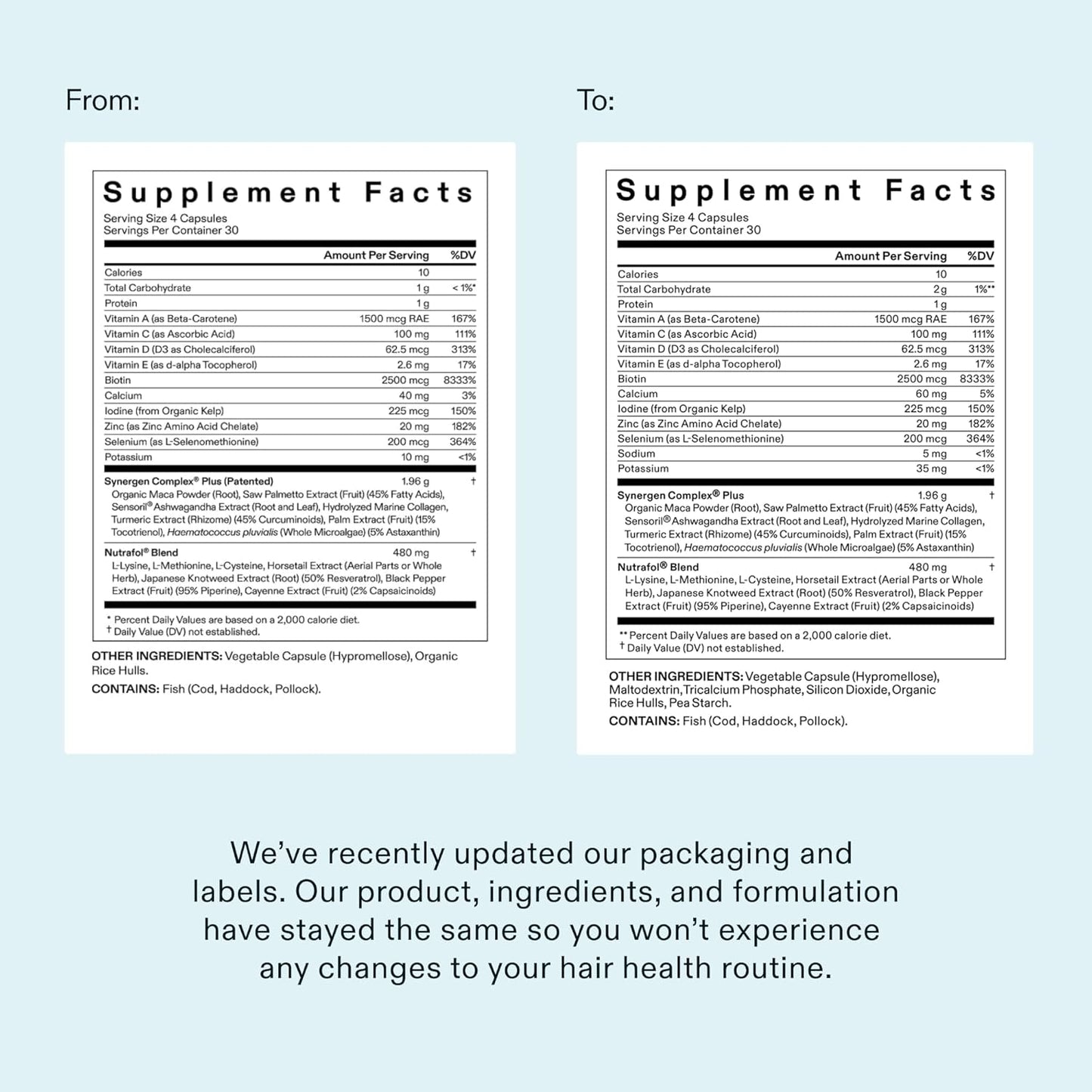 Nutrafol Women's Balance Hair Growth Supplements, Ages 45 and Up, Clinically Tested for Visibly Thicker Hair and Scalp Coverage, Dermatologist Recommended - 1 Month Supply