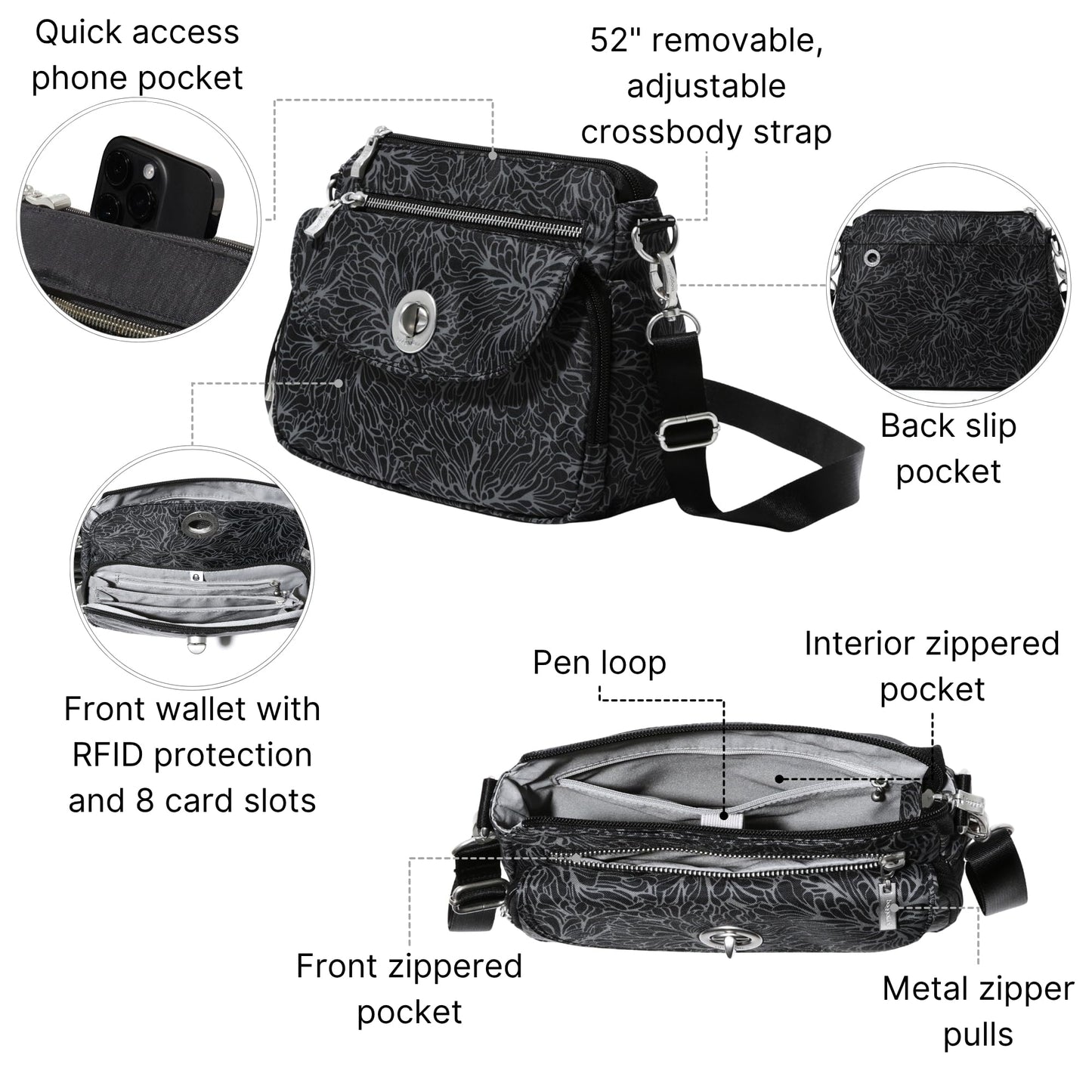 Baggallini Calais Crossbody Bags for Women 10x7 Lightweight Water-Resistant Travel Purse, RFID & Interior Organization