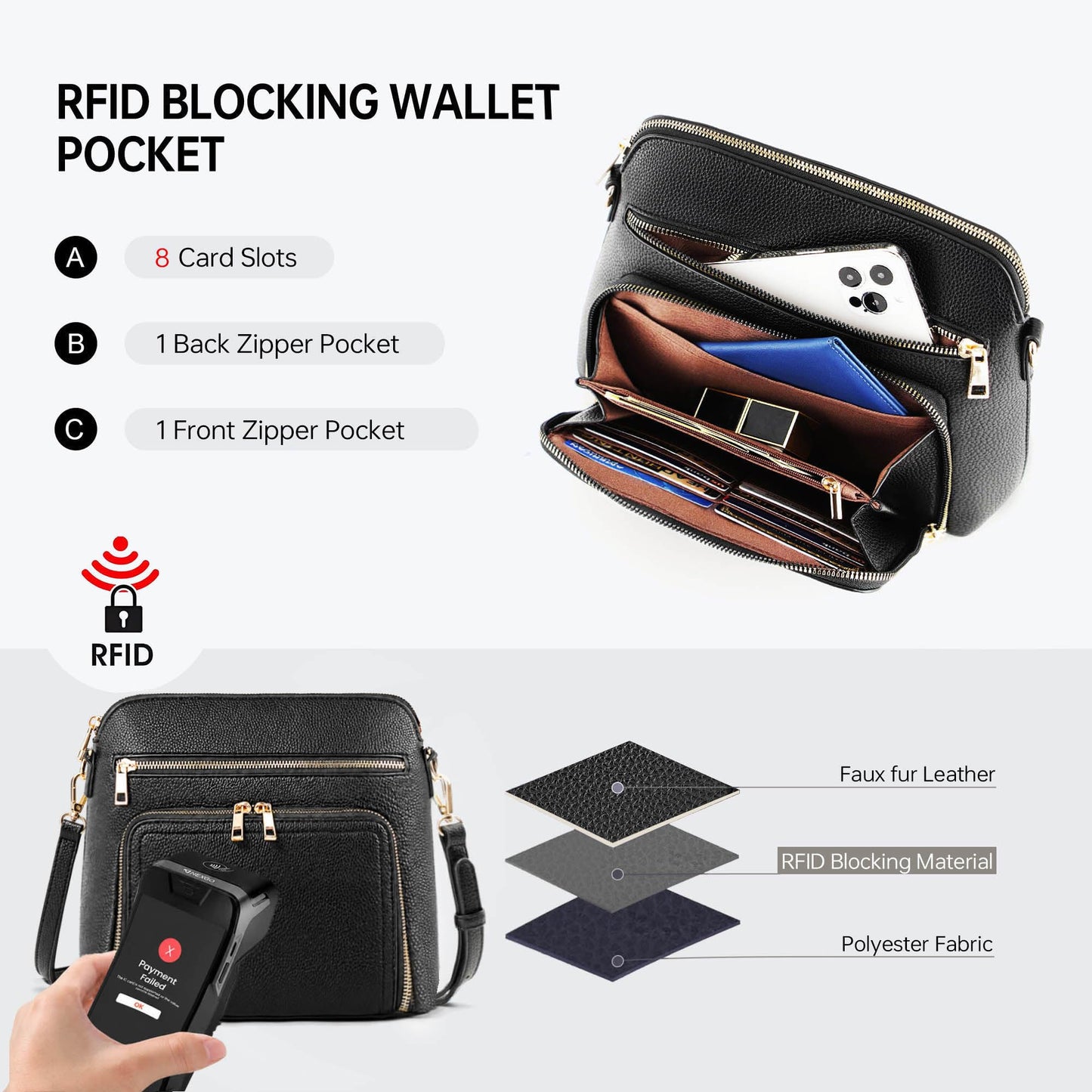 Crossbody Purses for Women Small Crossbody Bags for Women with Built in RFID Wallet