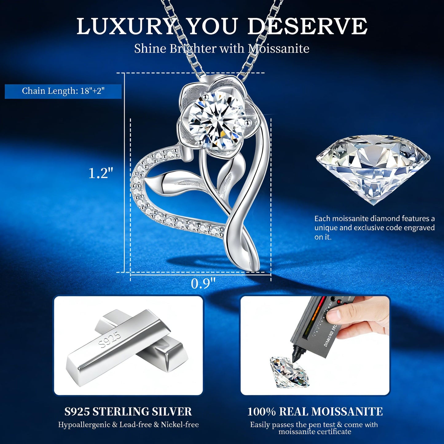 Gorgeous Moissanite Necklaces for Women - Sterling Silver 1-3CT D Color Moissanite Pendant Necklace, Mother Day Birthday Gifts for Mom Wife Girlfriend Daughter, Wedding Anniversary Christmas Jewelry Gift