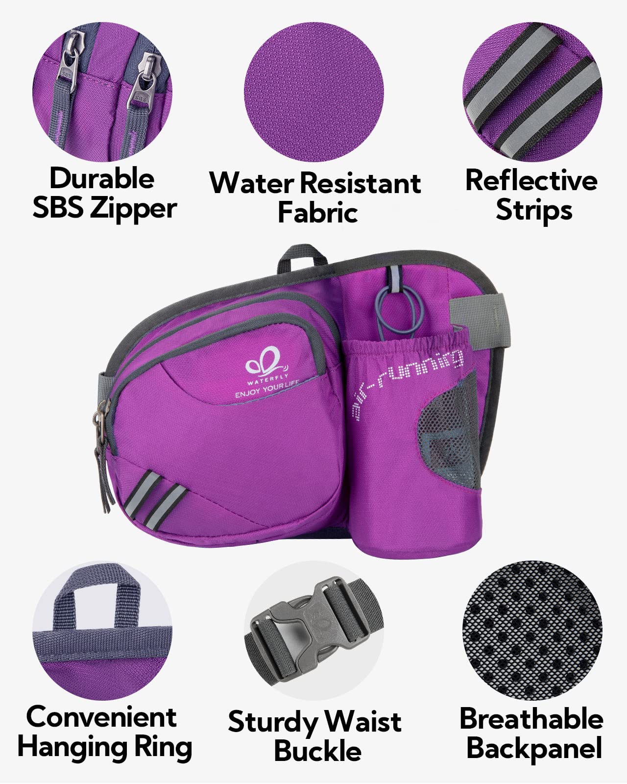 WATERFLY Fanny Pack Waist Bag: Waist Pack for Women Men with Water Bottle Holder Hiking Fanny Pack for Running Walking DogWalking Travel Cycling
