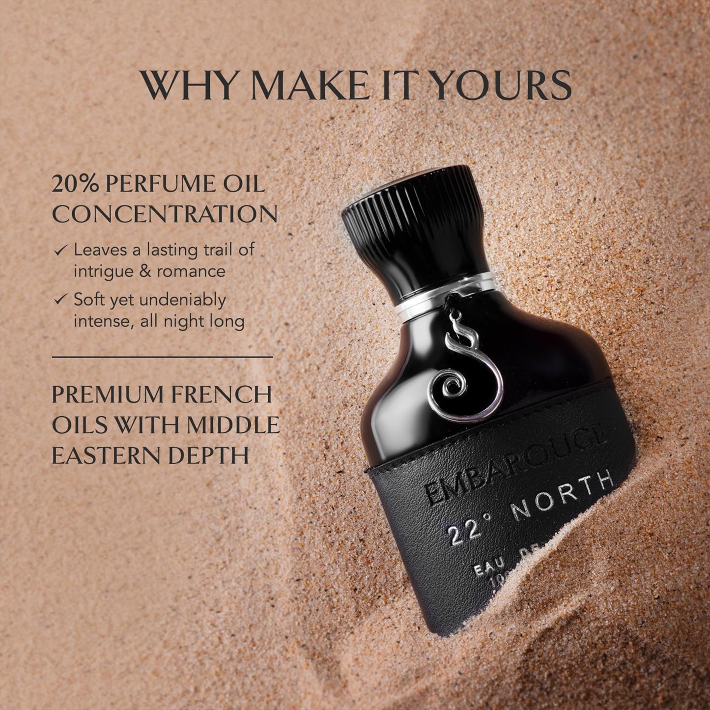 EMBAROUGE 22° North Eau De Parfum | Long Lasting Luxury Perfume for Men & Women | Inspired by French Perfumery | 100ml