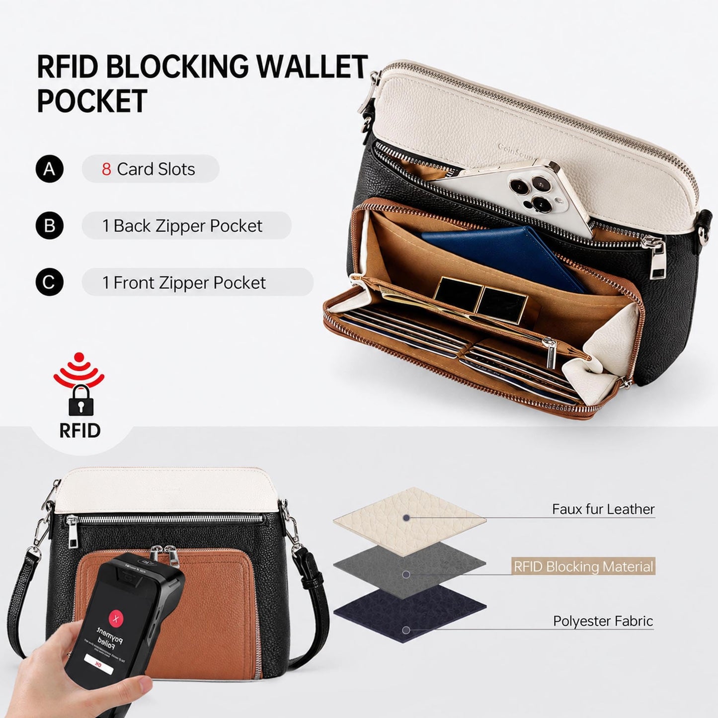 Crossbody Purses for Women Small Crossbody Bags for Women with Built in RFID Wallet