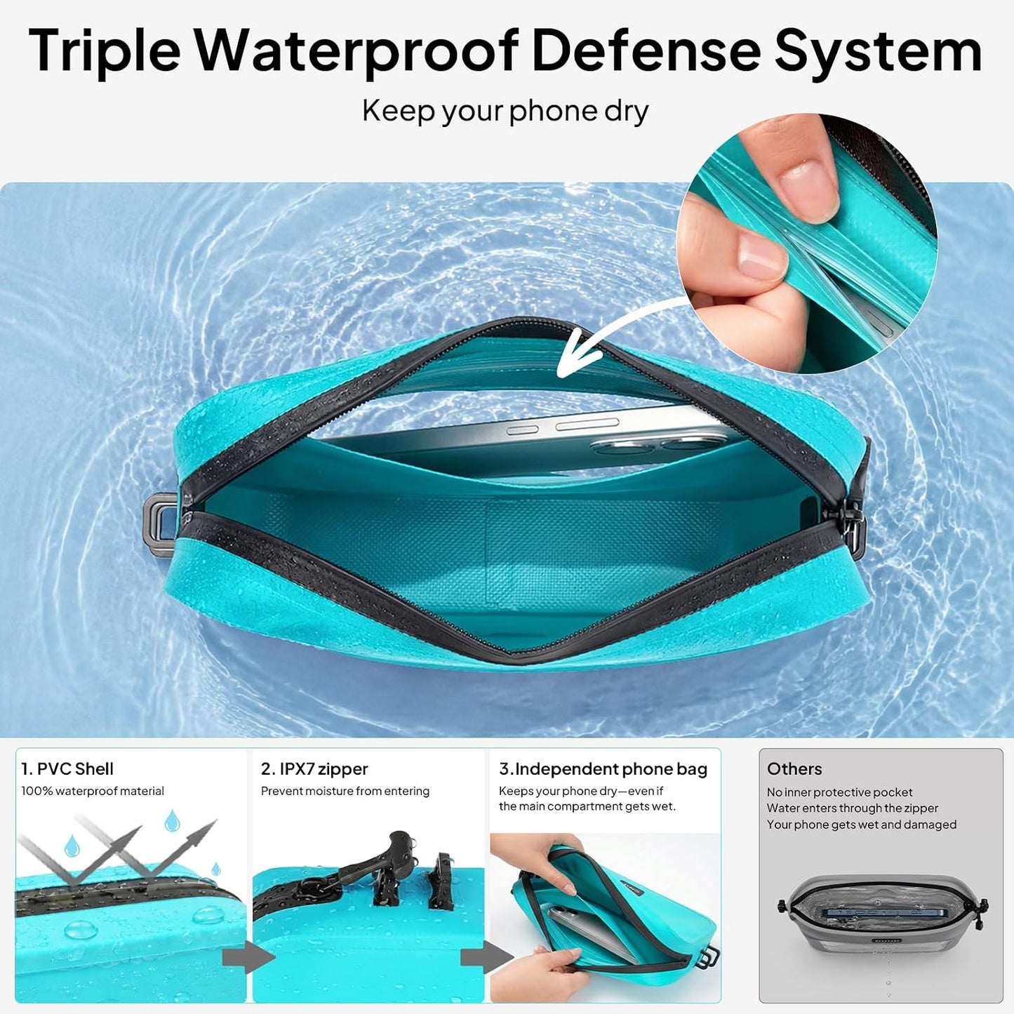 TOPEAST Waterproof Fanny Pack for Women & Men, Waterproof Belt Bag with Phone Pouch, Adjustable Crossbody & Waist Pack for Swimming, Hiking, Beach & Outdoors Essentials, Blue