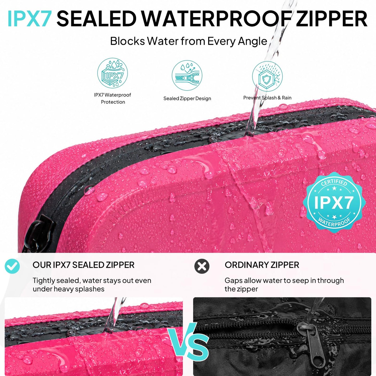 TOPEAST Waterproof Fanny Pack for Women & Men, Waterproof Belt Bag with Phone Pouch, Adjustable Crossbody & Waist Pack for Swimming, Hiking, Beach & Outdoors Essentials, Blue
