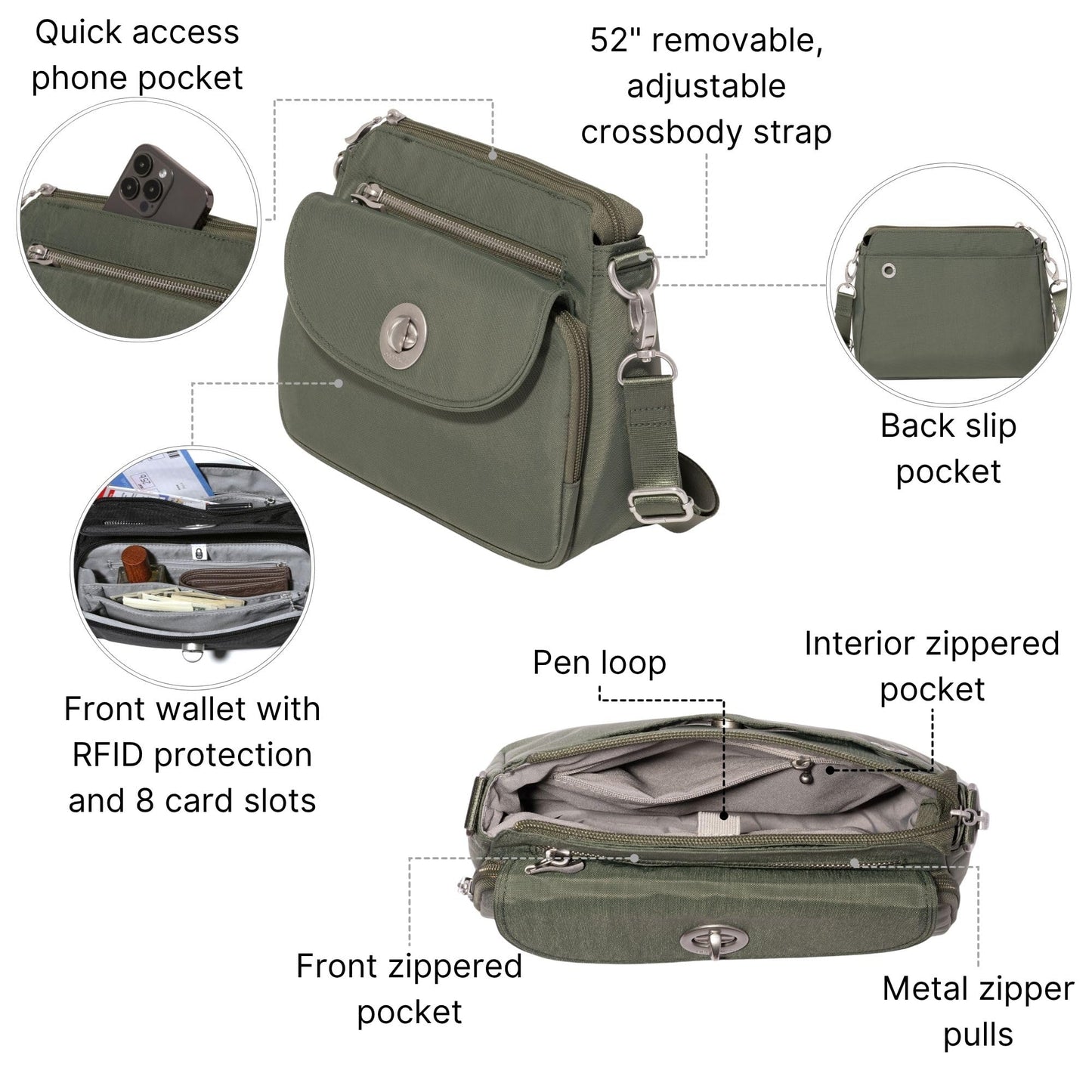 Baggallini Calais Crossbody Bags for Women 10x7 Lightweight Water-Resistant Travel Purse, RFID & Interior Organization