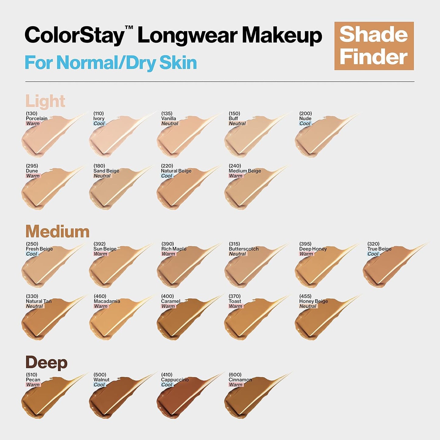 Revlon Liquid Foundation, ColorStay Face Makeup for Normal & Dry Skin, SPF 20, Longwear Medium-Full Coverage with Natural Finish, 240 Medium Beige, 1 Fl Oz