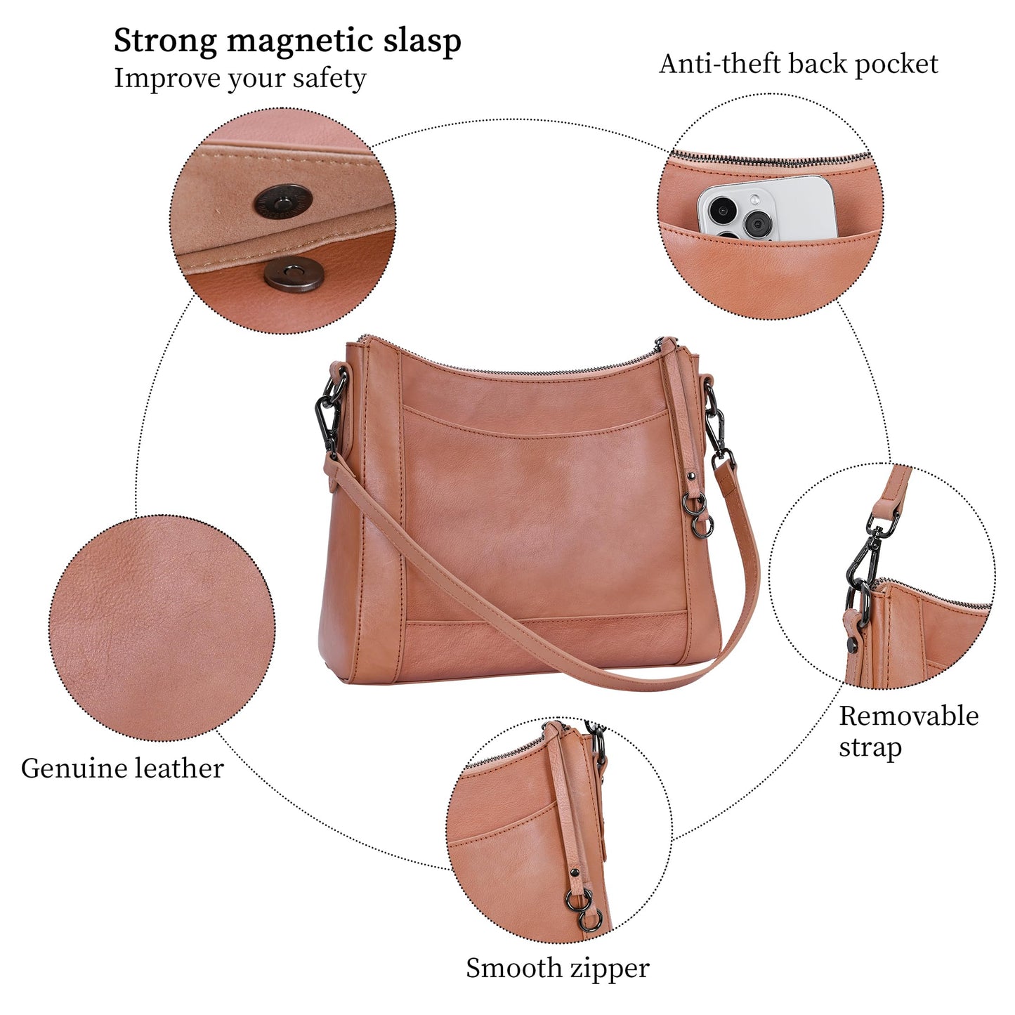 Iswee Leather Crossbody Bags for Women Shoulder Purse Medium Hobo Genuine Leather Satchel Purses and Handbags