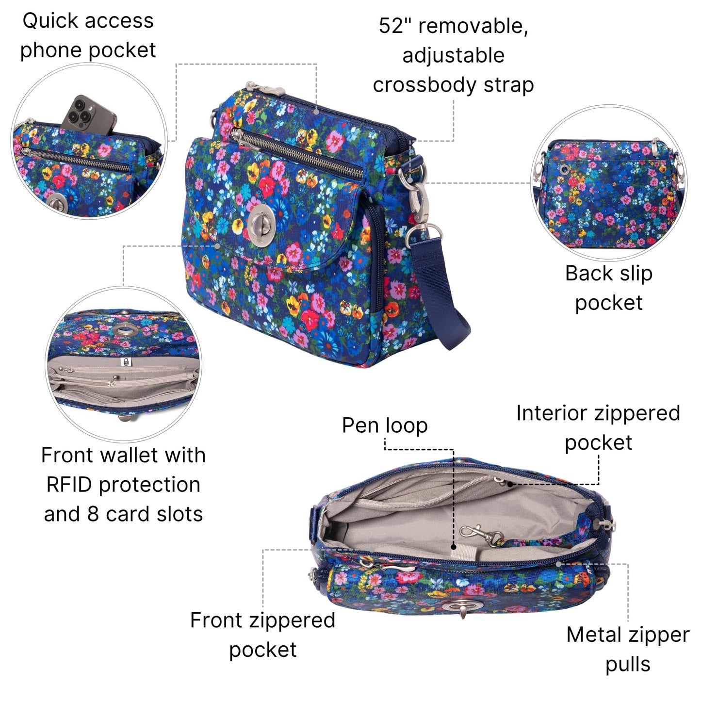 Baggallini Calais Crossbody Bags for Women 10x7 Lightweight Water-Resistant Travel Purse, RFID & Interior Organization