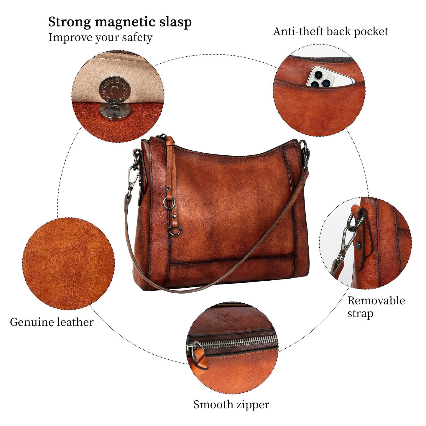 Iswee Leather Crossbody Bags for Women Shoulder Purse Medium Hobo Genuine Leather Satchel Purses and Handbags