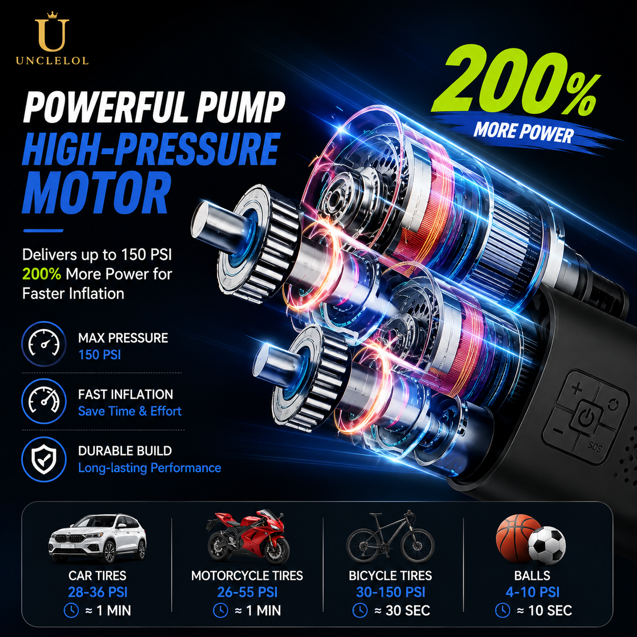 Portable Cordless Tire Inflator Air Compressor 150 PSI – Fast Digital Air Pump with LED Display for Car, Motorcycle, Bicycle, SUV & Sports Equipment