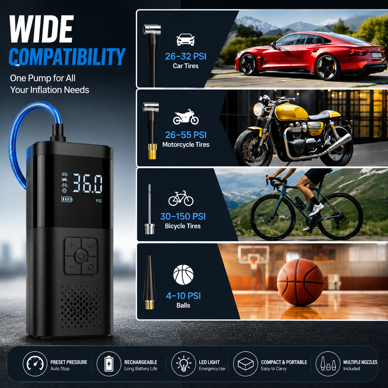 Portable Cordless Tire Inflator Air Compressor 150 PSI – Fast Digital Air Pump with LED Display for Car, Motorcycle, Bicycle, SUV & Sports Equipment