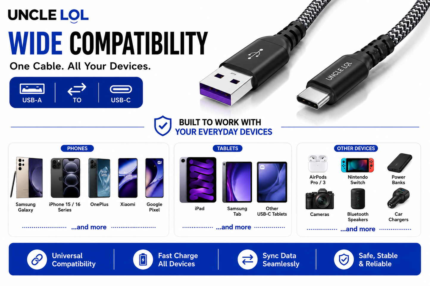 USB-C Fast Charging Cable 10FT – Premium Quality, Extra Long & Durable | Wholesale Warehouse Pricing