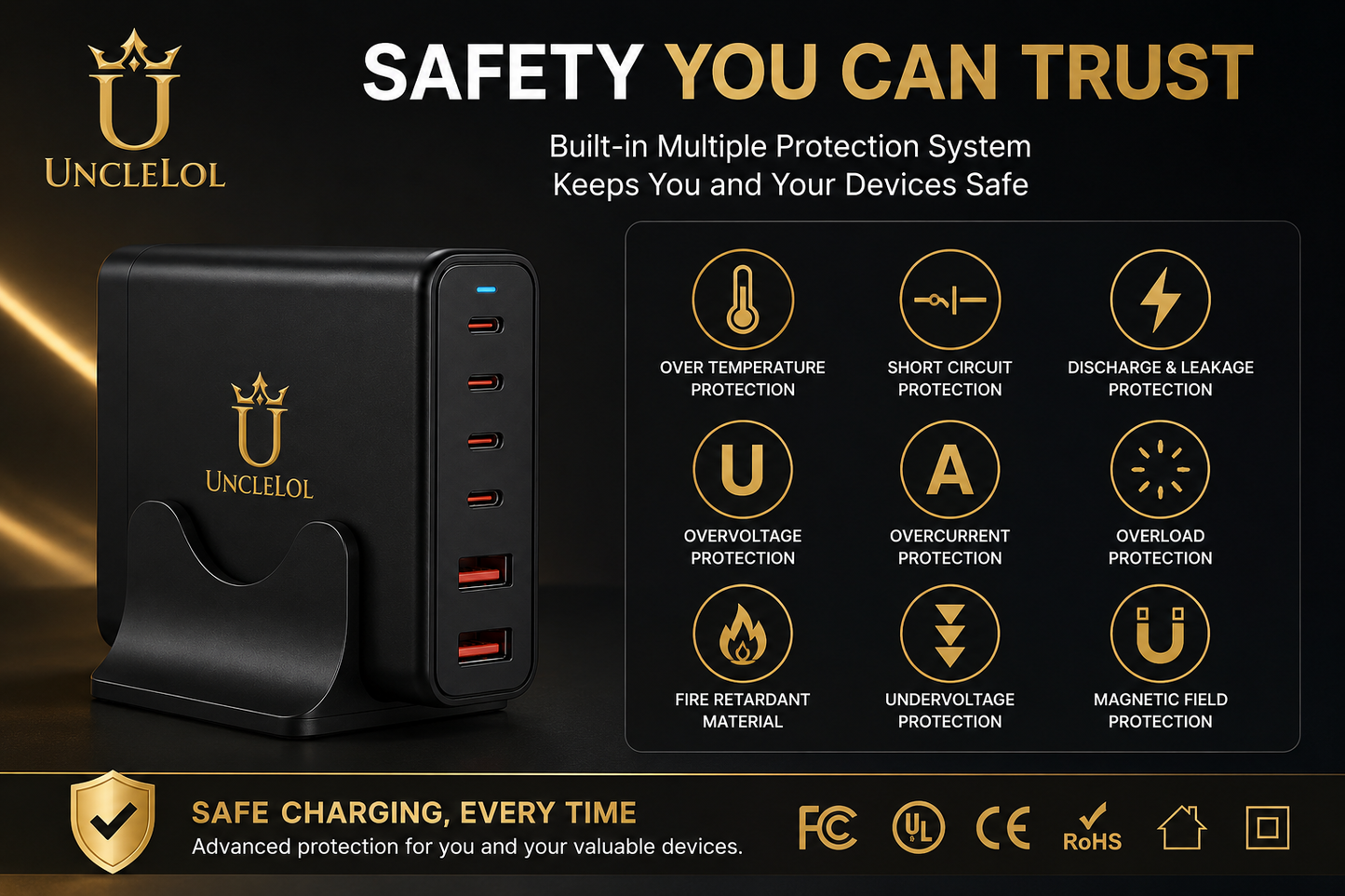 UncleLOL 120W GaN Desktop Charging Station, 6-Port Fast Charger with 4 USB-C & 2 USB-A, PD Fast Charging for MacBook, iPhone 16/15, iPad, Samsung Galaxy, Steam Deck & More